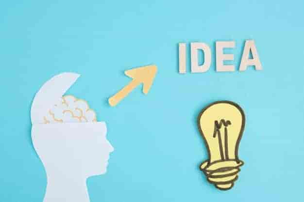 From Ideas to Impact: Entrepreneurial Mindset