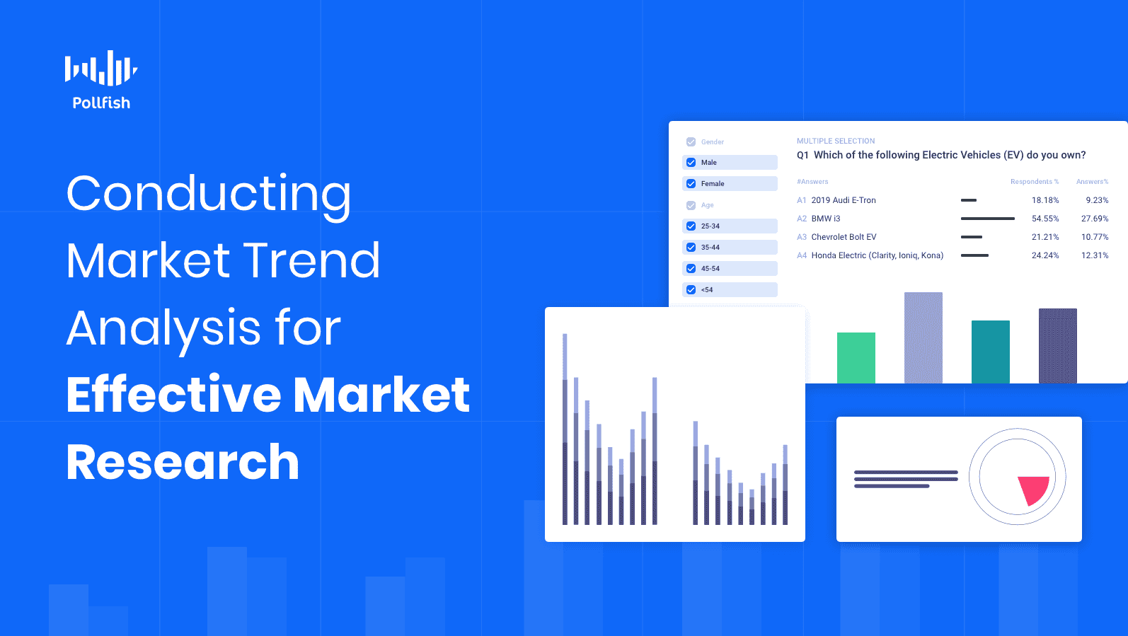 How to Use Market Analysis to Identify Trends